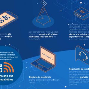 La empresa llega700 activará en Chipiona los próximos días el servicio 4G y 5G que permitirá conexiones móviles de alta velocidad